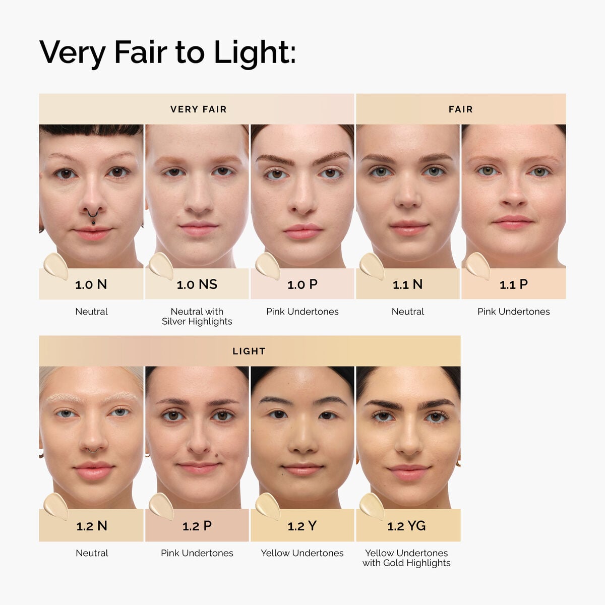 serum-foundation-d5 FY26-D50946-ORD-Web-PDP-Colours-Shades-1x1-EN-Very-Fair-to-Light.jpg