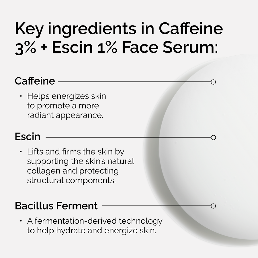 caffeine-3-escin-1-face-serum-i6 ord-caffeine-3pct-escin-1pct-face-serum-key-ingredients.png