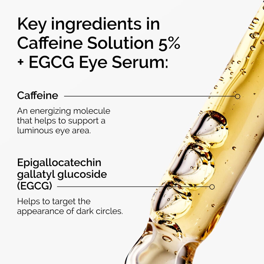 caffeine-solution-5-egcg-eye-serum-a6 ord-caffeine-5pct-egcg-eye-serum-key-ingredients-updated-graphic.jpg