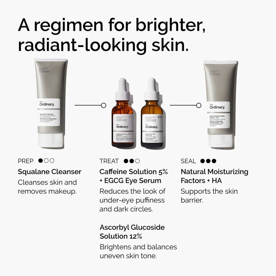 caffeine-solution-5-egcg-eye-serum-a6 ord-caffeine-5pct-egcg-eye-serum-regimen-graphic.jpg