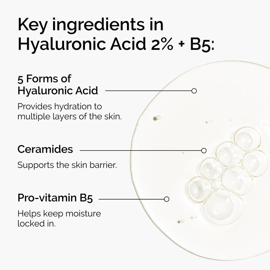 hyaluronic-acid-2-b5-with-ceramides-u7 ord-hyaluronic-acid-2pct-b5-hydrating-serum-ingredients-graphic.jpg
