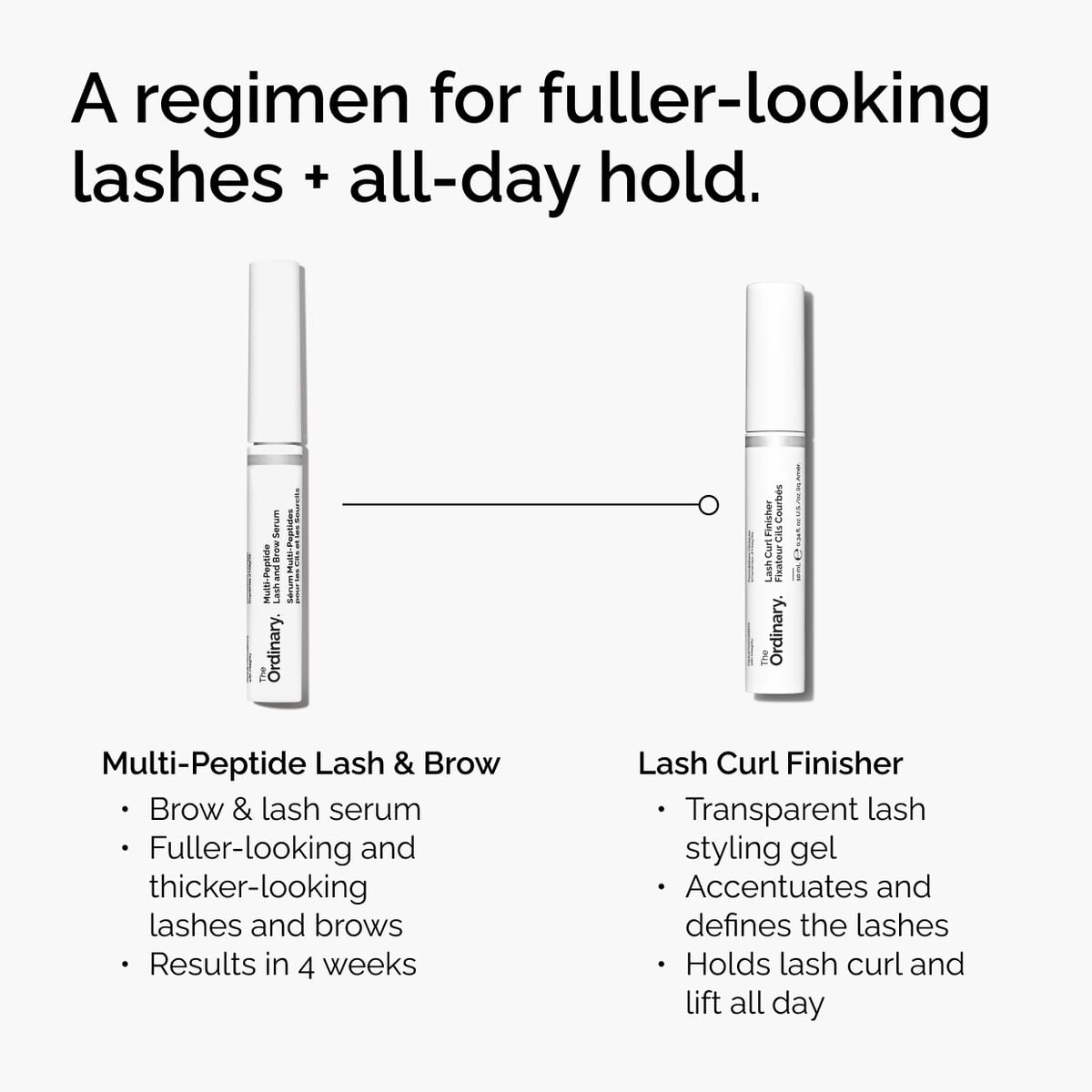 lash-curl-finisher-w8 ord-lash-curl-finisher-regimen-graphic.jpg