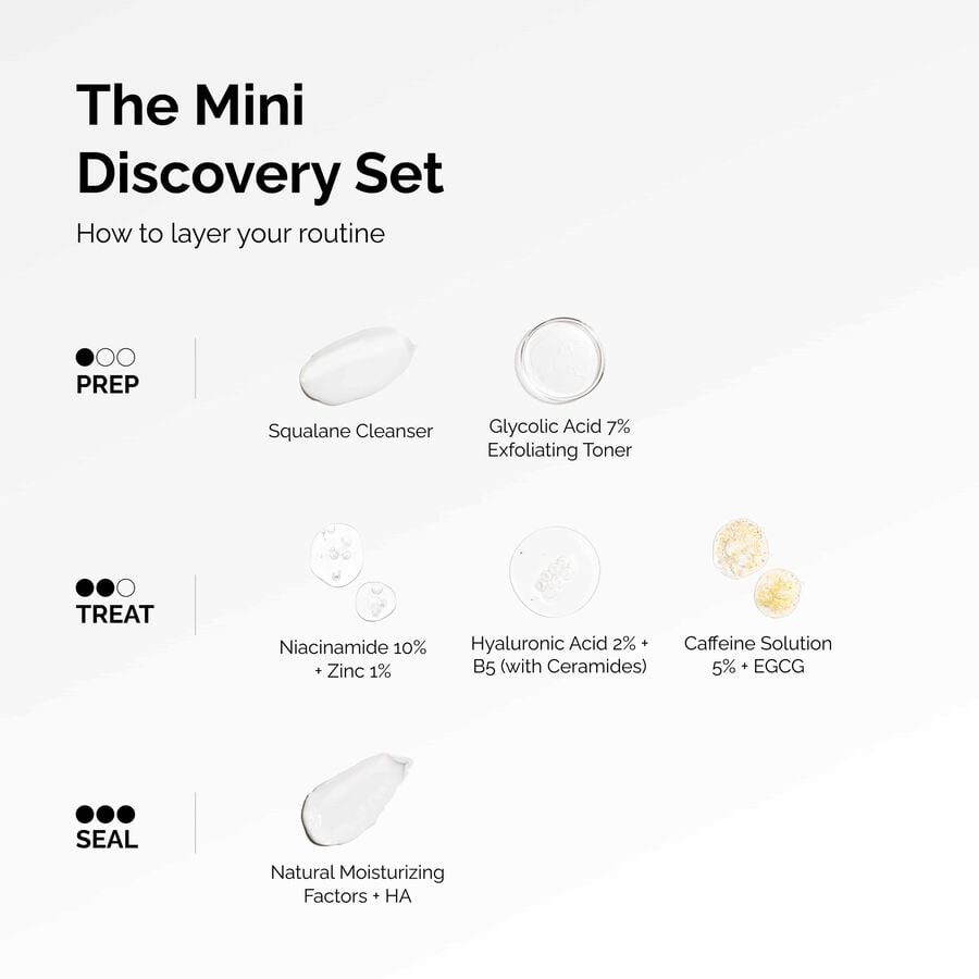the-mini-discovery-set-k8 ord-mini-discoevery-set-layering-graphic.jpg