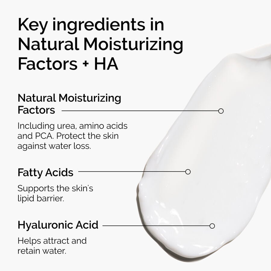 natural-moisturizing-factors-ha-m0 ord-natural-moisturizing-factors-ha-ingredients-graphic.jpg