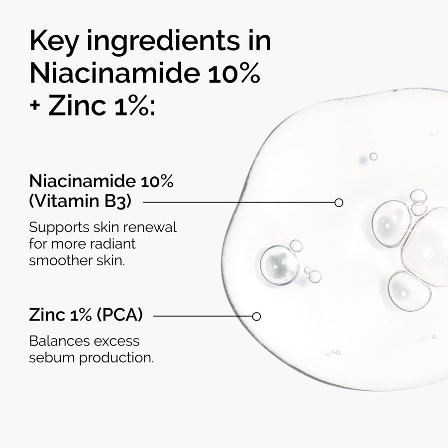 niacinamide-10-zinc-1-m7 ord-niacinamide-zinc-blemish-ingredients-graphic.jpg