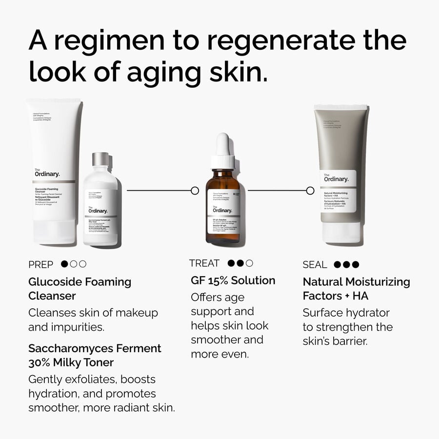 the-refine-and-regenerate-collection-r1 ord-refine-regenerate-collection-regimen-graphic.jpg