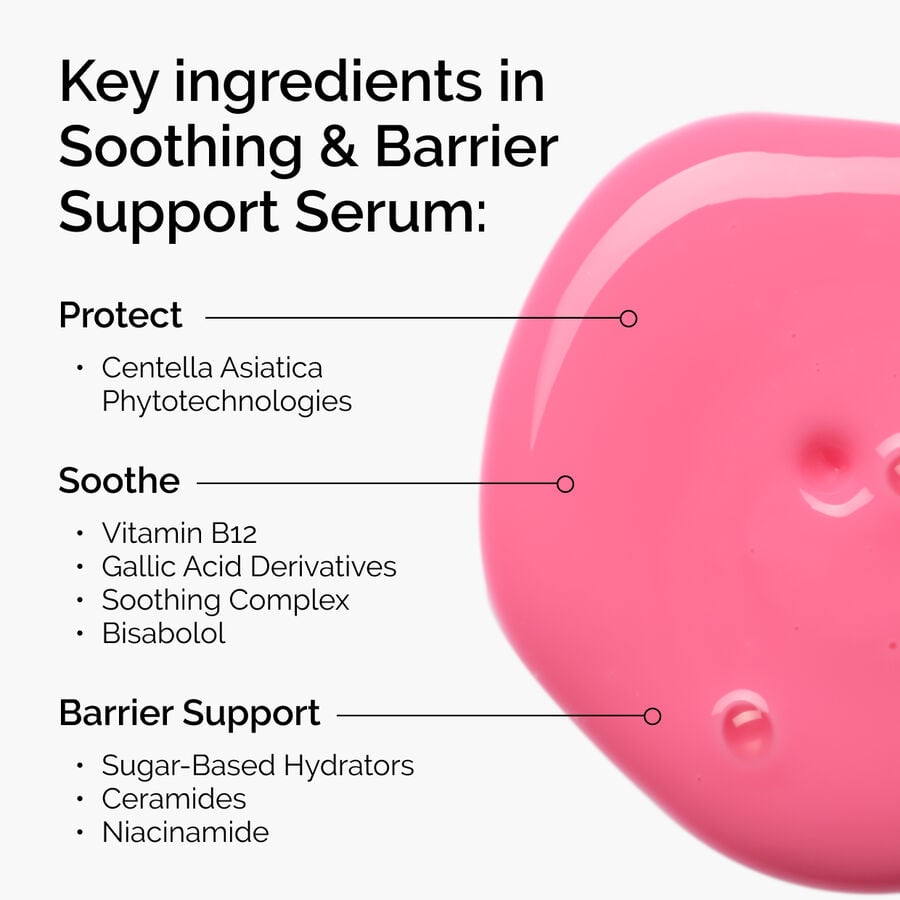 soothing-and-barrier-support-serum-set-j4 ord-soothing-barrier-support-serum-ingredients-graphic.jpg