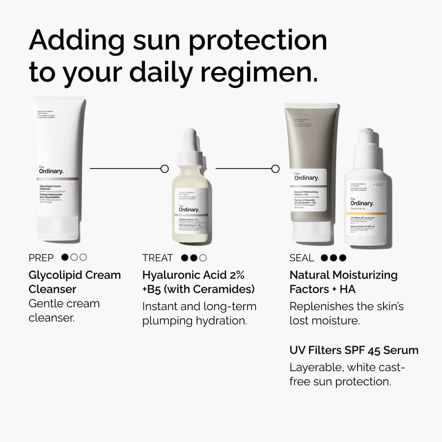 uv-filters-spf-45-serum-i3 uv-filters-spf-45-serum-regimen-graphic.jpg